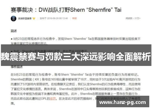 魏震禁赛与罚款三大深远影响全面解析