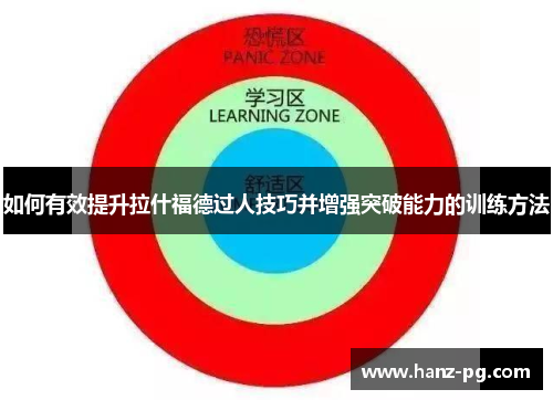 如何有效提升拉什福德过人技巧并增强突破能力的训练方法 如何有效提升拉什福德过人技巧并增强突破能力的训练方法