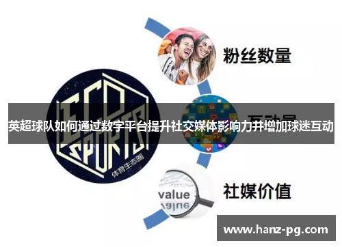 英超球队如何通过数字平台提升社交媒体影响力并增加球迷互动 英超球队如何通过数字平台提升社交媒体影响力并增加球迷互动