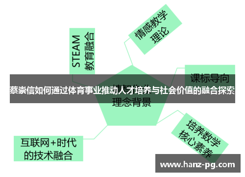 蔡崇信如何通过体育事业推动人才培养与社会价值的融合探索