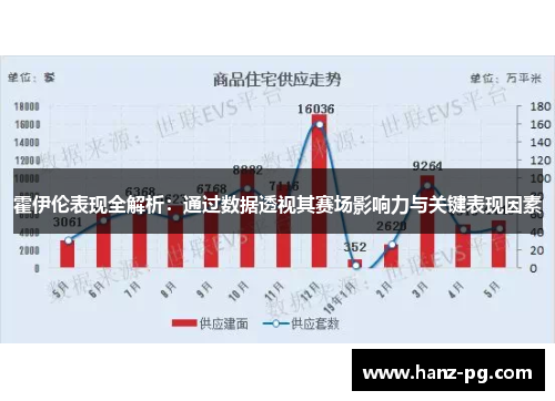霍伊伦表现全解析:通过数据透视其赛场影响力与关键表现因素 霍伊伦表现全解析:通过数据透视其赛场影响力与关键表现因素