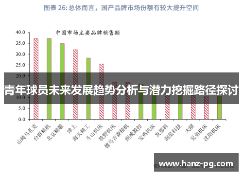 青年球员未来发展趋势分析与潜力挖掘路径探讨 青年球员未来发展趋势分析与潜力挖掘路径探讨