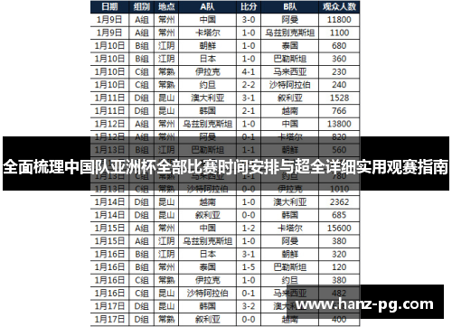 全面梳理中国队亚洲杯全部比赛时间安排与超全详细实用观赛指南