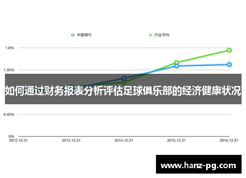 如何通过财务报表分析评估足球俱乐部的经济健康状况 如何通过财务报表分析评估足球俱乐部的经济健康状况