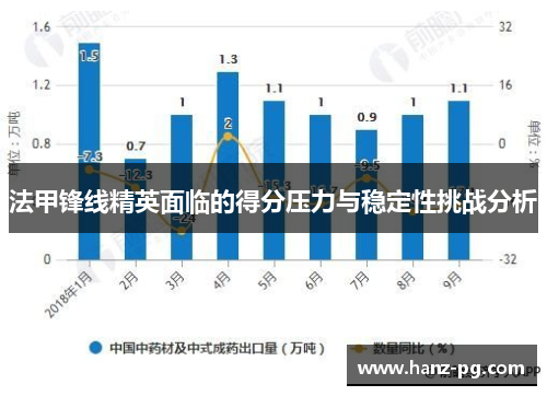 法甲锋线精英面临的得分压力与稳定性挑战分析