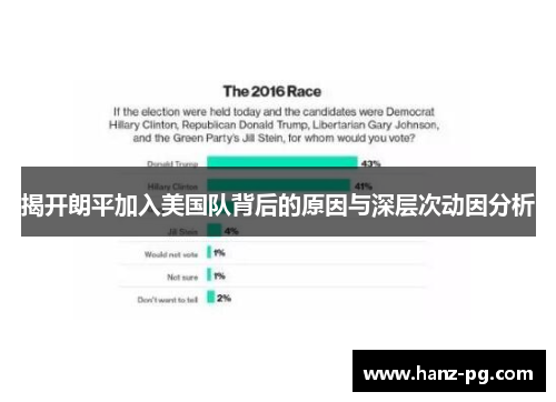 揭开朗平加入美国队背后的原因与深层次动因分析