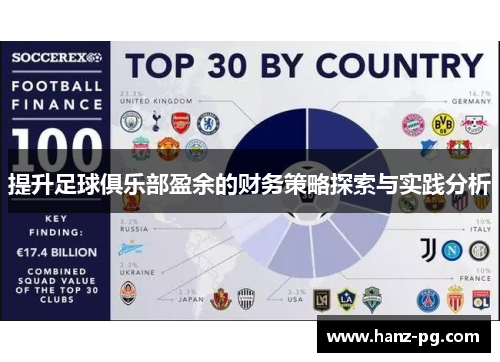 提升足球俱乐部盈余的财务策略探索与实践分析