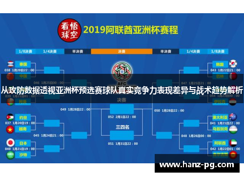 从攻防数据透视亚洲杯预选赛球队真实竞争力表现差异与战术趋势解析