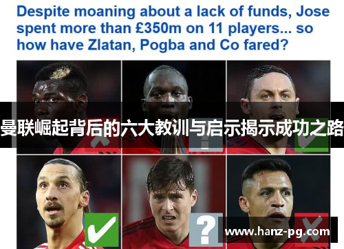 曼联崛起背后的六大教训与启示揭示成功之路 曼联崛起背后的六大教训与启示揭示成功之路