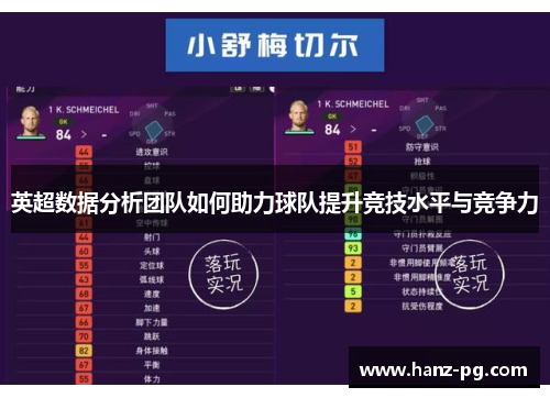 英超数据分析团队如何助力球队提升竞技水平与竞争力 英超数据分析团队如何助力球队提升竞技水平与竞争力