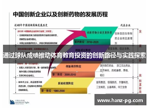 通过球队成绩推动体育教育投资的创新路径与实践探索 通过球队成绩推动体育教育投资的创新路径与实践探索