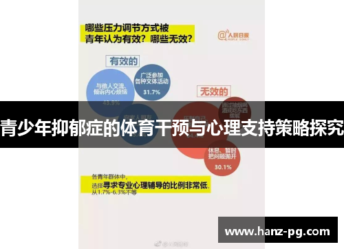 青少年抑郁症的体育干预与心理支持策略探究 青少年抑郁症的体育干预与心理支持策略探究